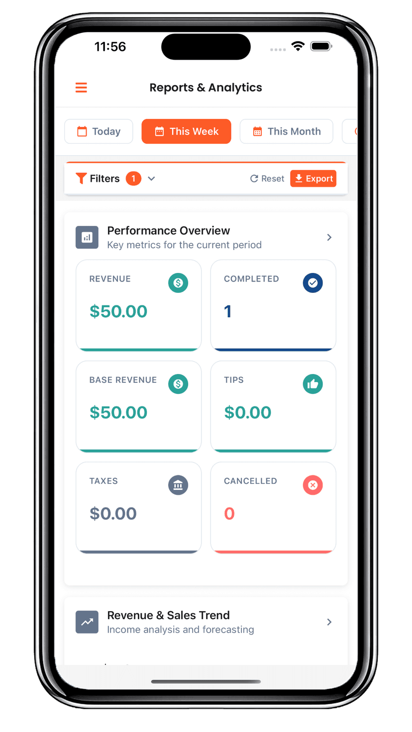 Track Your Business